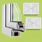 Preview: Zweiflügeliges FeboBasic Fenster Breite 1300mm x wählbare Höhe mit Dreh Kipp und Stulp, Kunststofffenster zweiflügelig