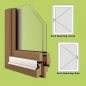 Preview: Holzfenster IV 68, Breite 760mm x wählbare Höhe, Dreh Beschlag, Holzfenster weiß lackiert