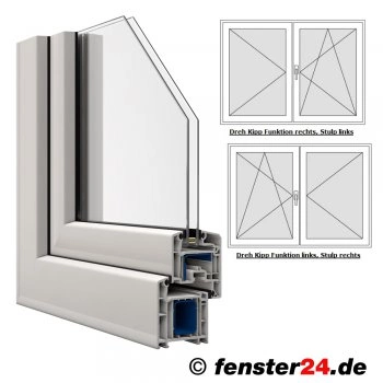 Zweiflügeliges VEKA Kunststofffenster in weiß, Breite 1400mm x wählbare Höhe), Dreh Kipp und Dreh Stulp Beschlag