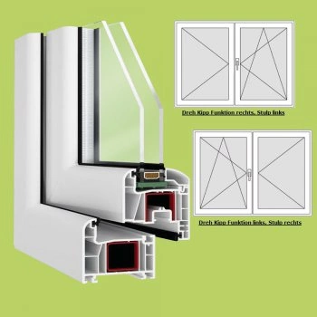 Zweiflügeliges FeboBasic Fenster Breite 1300mm x wählbare Höhe mit Dreh Kipp und Stulp, Kunststofffenster zweiflügelig