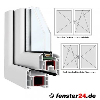 Zweiflügeliges FeboBasic Fenster, Breite 1600mm x wählbare Höhe mit Dreh Kipp und Stulp, Kunststofffenster zweiflügelig