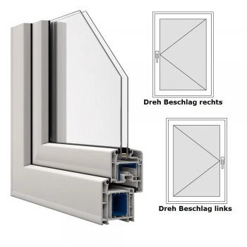 Veka Fenster in weiß, Breite 600 mm x wählbare Höhe, Dreh Funktion, Veka Kunststofffenster