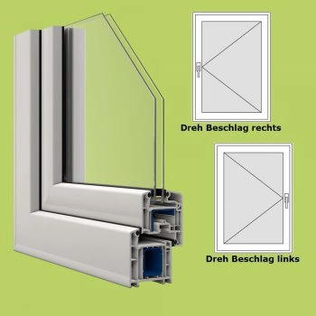 Veka Fenster in weiß, Breite 1100 mm x wählbare Höhe, Dreh Funktion, Veka Kunststofffenster