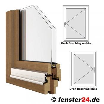 Holzfenster IV 68, Breite 885mm x wählbare Höhe, Dreh Beschlag, Holzfenster weiß lackiert
