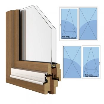 Holz-Parallel-Schiebe-Kipp-Tür Breite 2010mm x wählbare Höhe,weiß lackiert 2fach Verglasung
