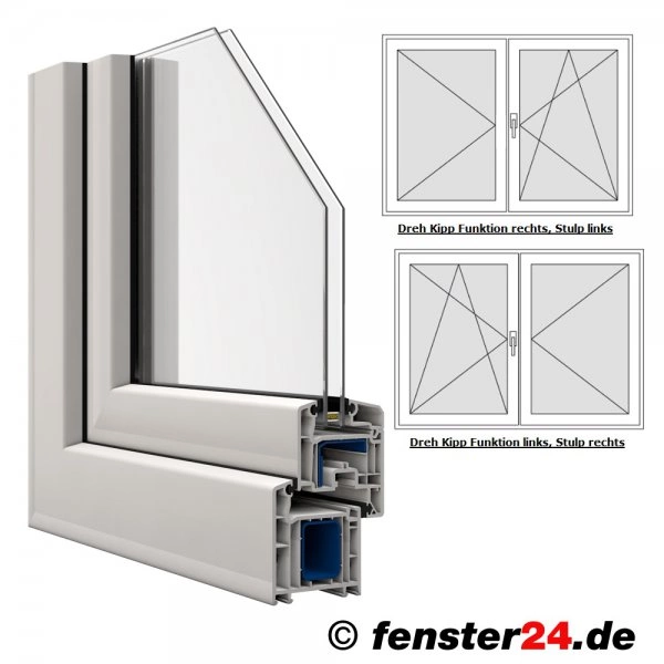 Zweiflügeliges VEKA Kunststofffenster in weiß, Breite 1100mm x wählbare Höhe), Dreh Kipp und Dreh Stulp Beschlag