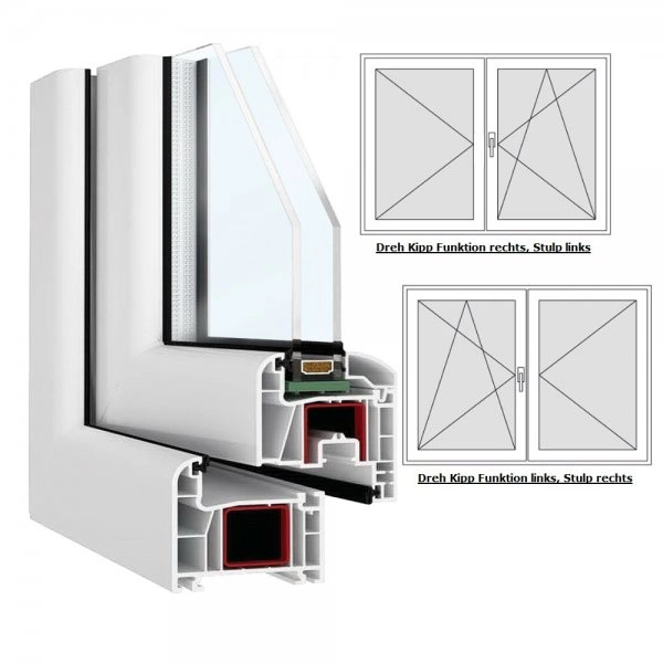 Zweiflügeliges FeboBasic Fenster Breite 1100mm x wählbare Höhe mit Dreh Kipp und Stulp, Kunststofffenster zweiflügelig