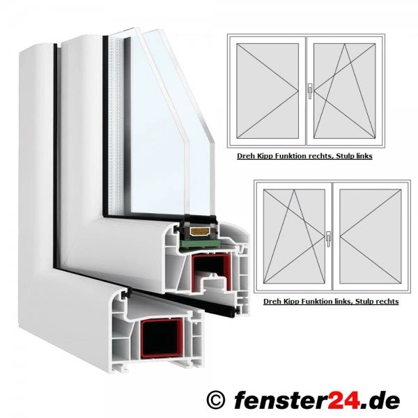 Zweiflügeliges FeboBasic Kunststofffenster Breite 1900mm x wählbare Höhe mit Dreh Kipp und Stulp