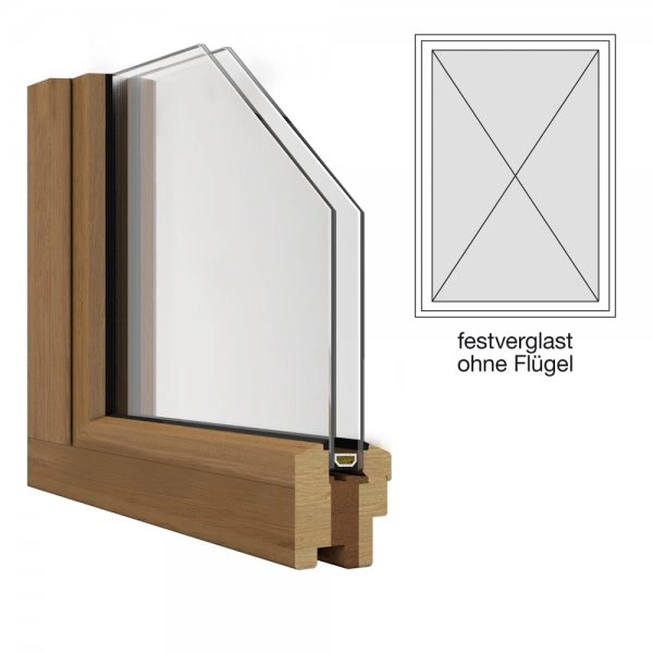 Holzfenster IV68, Breite 760mm x wählbare Höhe, festehend ohne Flügel, weiß lackiert