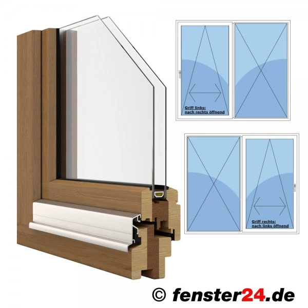 Holz-Parallel-Schiebe-Kipp-Tür Breite 2010mm x wählbare Höhe,weiß lackiert 2fach Verglasung